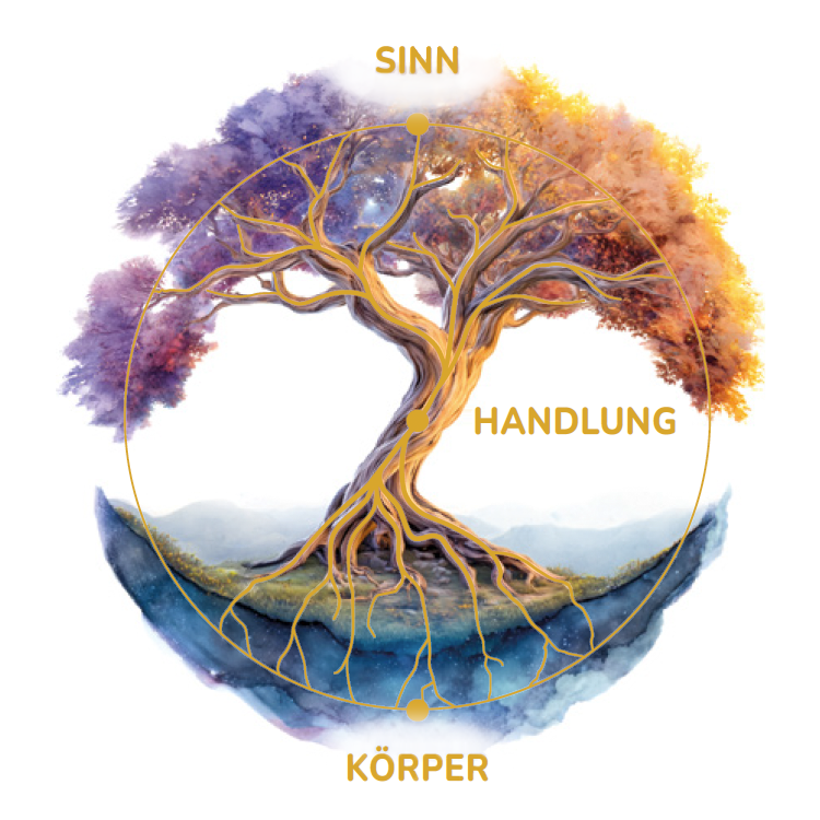 Symbolbild: Baum des Lebens – Verbindung von Körper, Handlung und Sinn